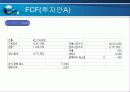 [재무관리] 현대자동차 재무 분석 12페이지