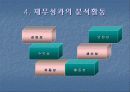 [재무관리] 재무활동 20페이지