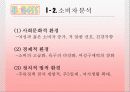 [마케팅] 국내 맥주시장 분석 및 진출 모색 (RED CHEERS) 4페이지