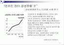 전자상거래 관련기업 조사 2페이지