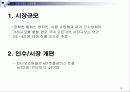 전자상거래 관련기업 조사 15페이지