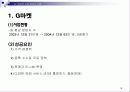 전자상거래 관련기업 조사 19페이지