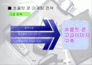 초콜릿폰 마케팅 11페이지