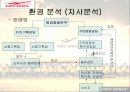 프로스펙스 마케팅 15페이지