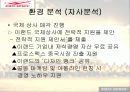 프로스펙스 마케팅 17페이지