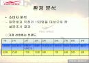 프로스펙스 마케팅 19페이지