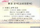 프로스펙스 마케팅 20페이지