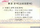 프로스펙스 마케팅 21페이지