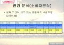 프로스펙스 마케팅 22페이지