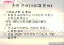 프로스펙스 마케팅 26페이지