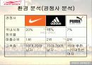 프로스펙스 마케팅 29페이지