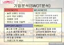 프로스펙스 마케팅 32페이지
