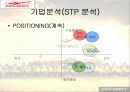 프로스펙스 마케팅 37페이지