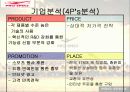 프로스펙스 마케팅 38페이지