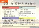 프로스펙스 마케팅 43페이지