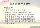 프로스펙스 마케팅 46페이지