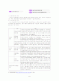 고용보험 (고용제도, 산재보험) 8페이지
