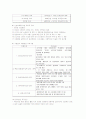 윤리경영(포스코 사례) 13페이지