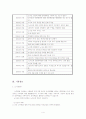 [정치]노무현을 사랑하는 모임(노사모) 분석 4페이지