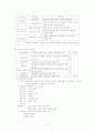 아동심리와 단계별 독서지도 3페이지