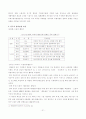 한국의 영화관광 21페이지