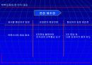 통상협상론 - 북핵문제과 한국의 대응 11페이지