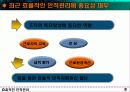[경영] 전략적 인적자원 관리 연구 8페이지
