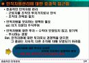 [경영] 전략적 인적자원 관리 연구 14페이지