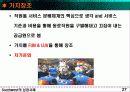 [경영] 전략적 인적자원 관리 연구 27페이지