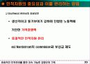 [경영] 전략적 인적자원 관리 연구 35페이지