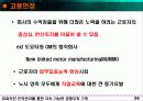 [경영] 전략적 인적자원 관리 연구 36페이지