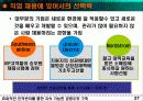 [경영] 전략적 인적자원 관리 연구 37페이지