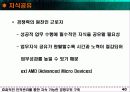 [경영] 전략적 인적자원 관리 연구 40페이지