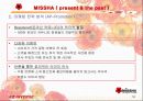  [마케팅] 저가화장품 시장 분석 (미샤, 더페이스샵) 14페이지