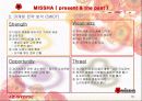  [마케팅] 저가화장품 시장 분석 (미샤, 더페이스샵) 15페이지