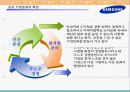 [경영] 조직 문화 비교 현대 vs 삼성 9페이지