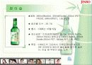 [마케팅] 진로 소주 참이슬 완벽 분석 5페이지