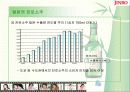 [마케팅] 진로 소주 참이슬 완벽 분석 9페이지