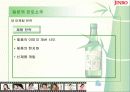[마케팅] 진로 소주 참이슬 완벽 분석 12페이지