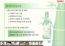 [마케팅] 진로 소주 참이슬 완벽 분석 20페이지