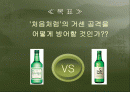 [마케팅] 소주시장 환경변화에 따른 “참이슬”의 전략적 방향 고찰 2페이지