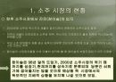 [마케팅] 소주시장 환경변화에 따른 “참이슬”의 전략적 방향 고찰 6페이지