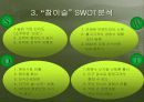 [마케팅] 소주시장 환경변화에 따른 “참이슬”의 전략적 방향 고찰 12페이지