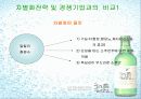 [마케팅] 처음처럼 마케팅 분석 5페이지