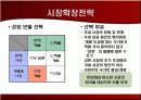 [마케팅] 오리온 초코파이 -성공 스토리 및 시사점- 7페이지
