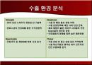[마케팅] 오리온 초코파이 -성공 스토리 및 시사점- 9페이지