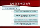 [마케팅] 오리온 초코파이 -성공 스토리 및 시사점- 10페이지