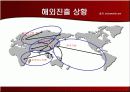 [마케팅] 오리온 초코파이 -성공 스토리 및 시사점- 19페이지