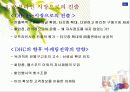 [마케팅] DHC코리아의 마케팅 전략 및 오프라인 진출 현황 분석 10페이지