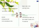 [마케팅] DHC코리아의 마케팅 전략 및 오프라인 진출 현황 분석 12페이지